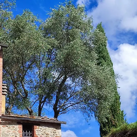 Podere Rinascidentro *